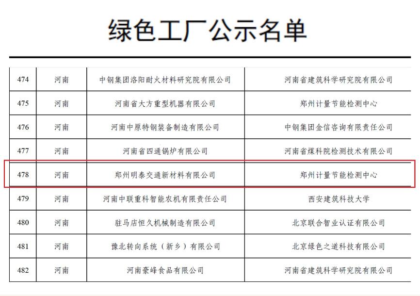 明泰铝业子公司交通新材入选国家级“绿色工厂”名单